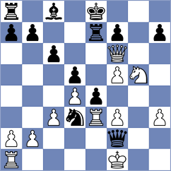 Naguleswaran - Herman (chess.com INT, 2022)