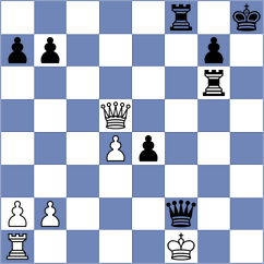 Bohacek - Szotkowski (Chess.com INT, 2021)