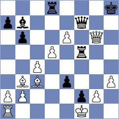 Ferriz Barrios - Azali (chess.com INT, 2024)