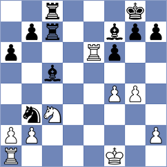 Esquivias Quintero - Zanette (chess.com INT, 2023)