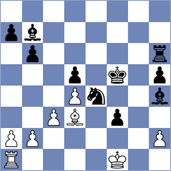 Coca Cubillos - Matveeva (chess.com INT, 2021)