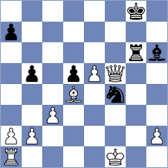 Grbac - Pein (chess.com INT, 2023)