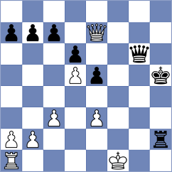 Zeydan - Shapkin (Chess.com INT, 2021)