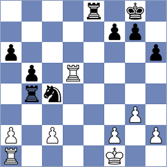 Turayev - Shyam (Chess.com INT, 2020)