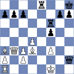 Tomb - Rushbrooke (chess.com INT, 2024)