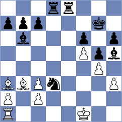 Szadkowski - Potapov (Chess.com INT, 2020)