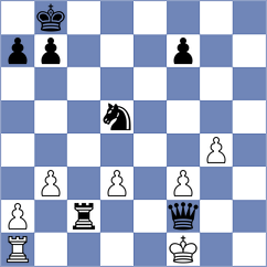 Orzech - Darini (chess.com INT, 2022)