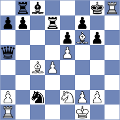 Aguilar - Yi (chess.com INT, 2022)