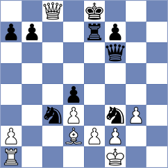 Kuznecovs - Kovacevic (chess.com INT, 2023)