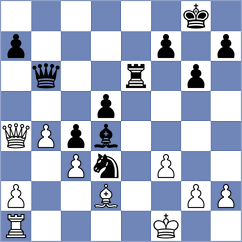 Martine - Adla (chess.com INT, 2024)