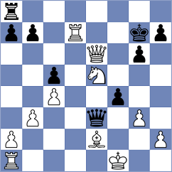 Perdomo - Bolat (chess.com INT, 2023)