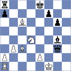 Issani - Turgut (Chess.com INT, 2020)