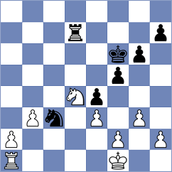 Arabidze - Nugumanov (chess.com INT, 2023)