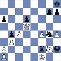 Tomiello - Allahverdiyeva (chess.com INT, 2021)