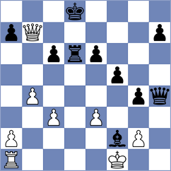 Sakorenko - Poobesh Anand (Chess.com INT, 2021)