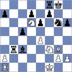 Gerbelli Neto - Sokolin (chess.com INT, 2023)