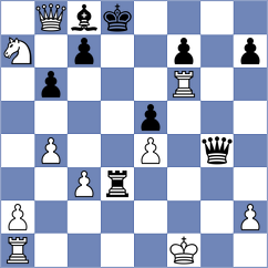 Girinath - Hosseinzadeh (chess.com INT, 2022)