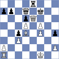 Farmani Anosheh - Yeremyan (chess.com INT, 2022)