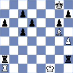 Estrada Nieto - Sai (chess.com INT, 2021)