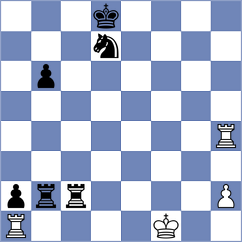Khairat - Sala (chess.com INT, 2023)
