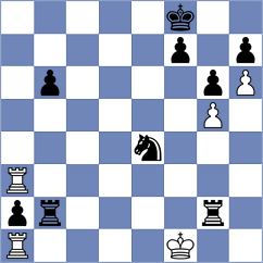Logozar - Kislinsky (chess.com INT, 2022)