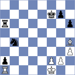 Ciuffoletti - Rahman (chess.com INT, 2022)