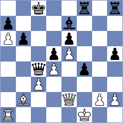 Shohat - Vazquez (chess.com INT, 2023)