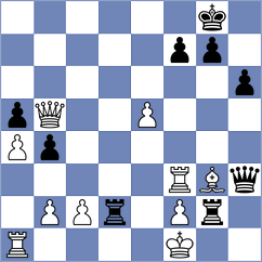 Dauletova - Grigoryan (chess.com INT, 2021)