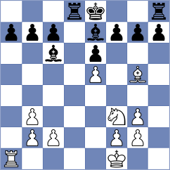 Santos Flores - Kucuksari (chess.com INT, 2024)