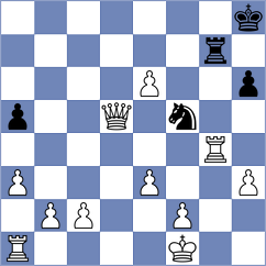 Nutakki - Iljin (chess.com INT, 2023)