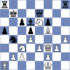 Vignesh - Vlachos (Chess.com INT, 2021)