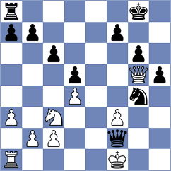 Mchedlishvili - Karpa (chess.com INT, 2023)