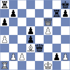 Johnson - Ioannidis (chess.com INT, 2021)