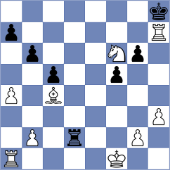 Ramadoss - Prohorov (Chess.com INT, 2020)