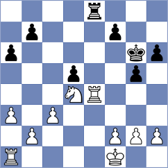 Su - Villafane Gomez (chess.com INT, 2023)