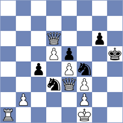 Gedajlovic - Curtis (chess.com INT, 2023)