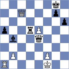 Kouzari - Sethuraman (Chess.com INT, 2016)