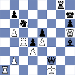 Al Hosani - Gadimbayli (chess.com INT, 2023)