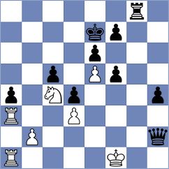 Kniazev - Seletsky (chess.com INT, 2024)