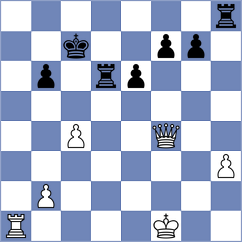 Yu - Mena (chess.com INT, 2024)