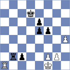Sharapov - Srihari (chess.com INT, 2024)