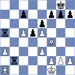 Sailer - Rodriguez Avila (chess.com INT, 2024)