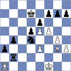 Cremisi - Pakleza (chess.com INT, 2024)