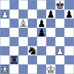 Benevides Demasi - Senft (chess.com INT, 2023)