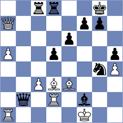 Jazdanovs - Dwilewicz (chess.com INT, 2024)
