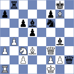 Baches Garcia - Bornholdt (chess.com INT, 2024)