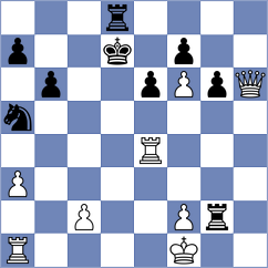 Dourerassou - Guerb (chess.com INT, 2023)