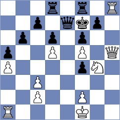 Osmak - Achuthan (chess.com INT, 2023)