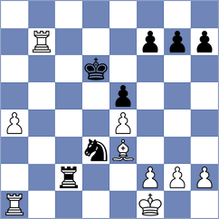 Gurevich - Melikhov (chess.com INT, 2021)