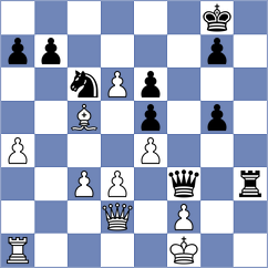 Yu - Harshavardhan (Chess.com INT, 2021)